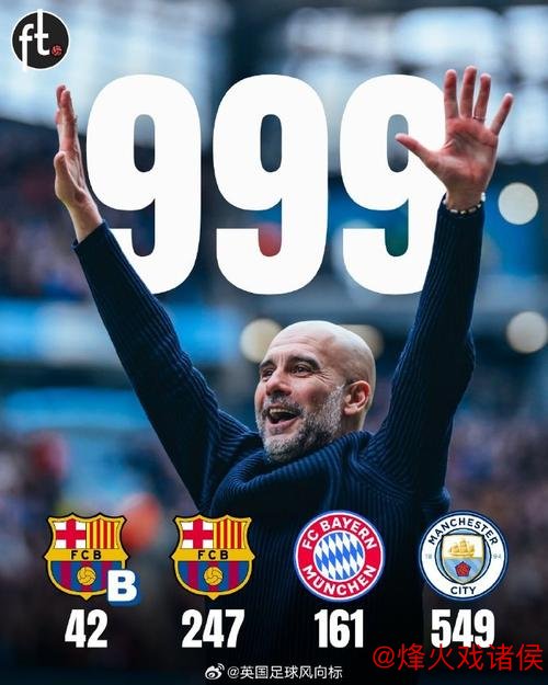 瓜迪奥拉千场执教里程碑对决利物浦，曼城数据占优赢球有望