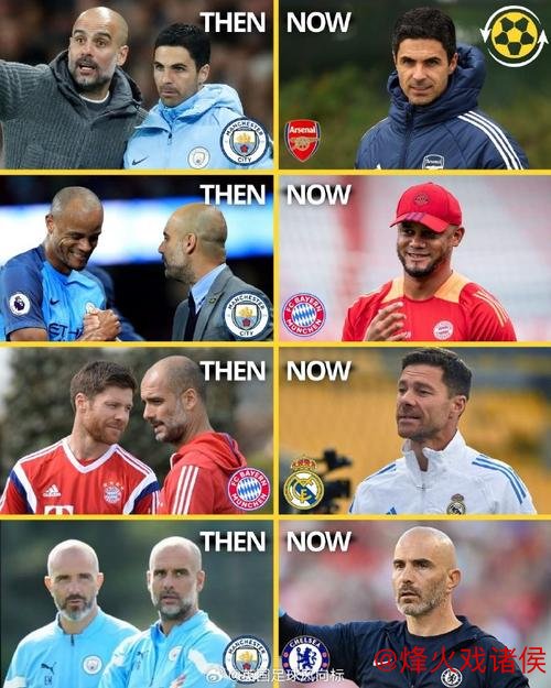 瓜迪奥拉千场执教里程碑对决利物浦，曼城数据占优赢球有望