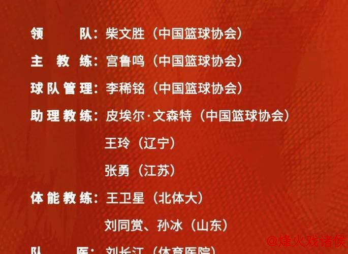 生死之战占优让分！数据暗示中国女篮有望克制劲敌